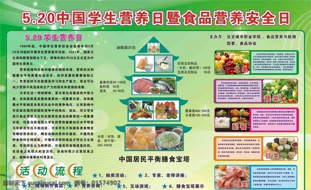 学生 营养 日 全国 食物 营养日 营养安全 膳食 膳食宝塔 营养平衡 绿色宣传栏 宣传栏 绿色底图 节日 国内广告设计 广告设计模板 矢量文件 学生营养专题 其他设计 矢量 展板模板