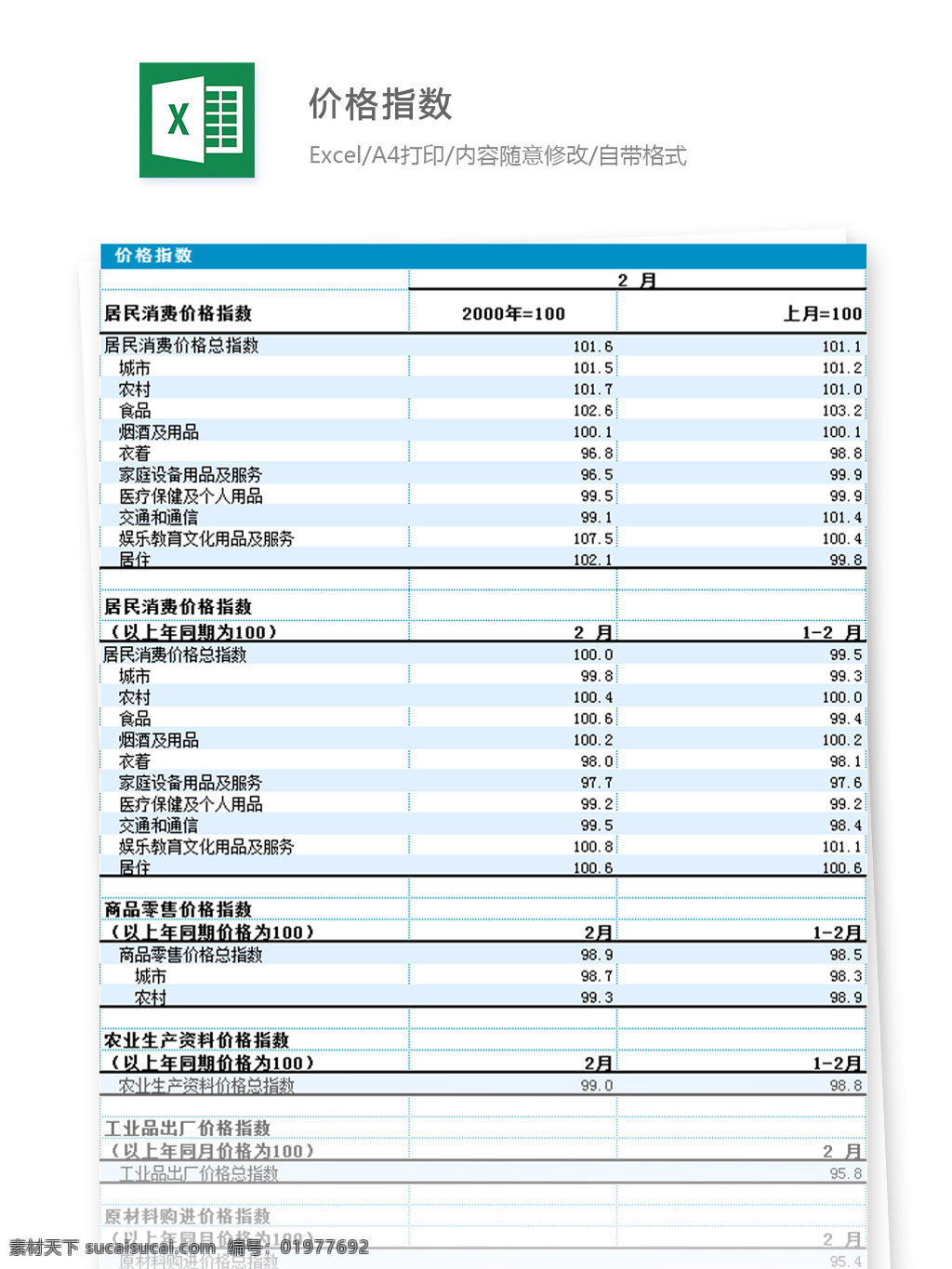 价格指数 表格 居民 消费 同比上年 农村 农民