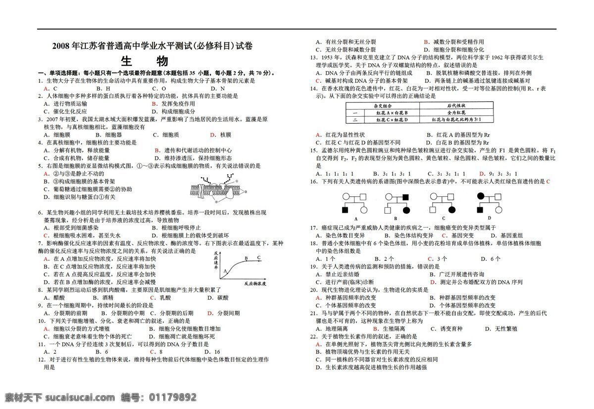 生物 会考 专区 江苏省 普通高中 学业 水平 测试 试卷 会考专区 会考真题