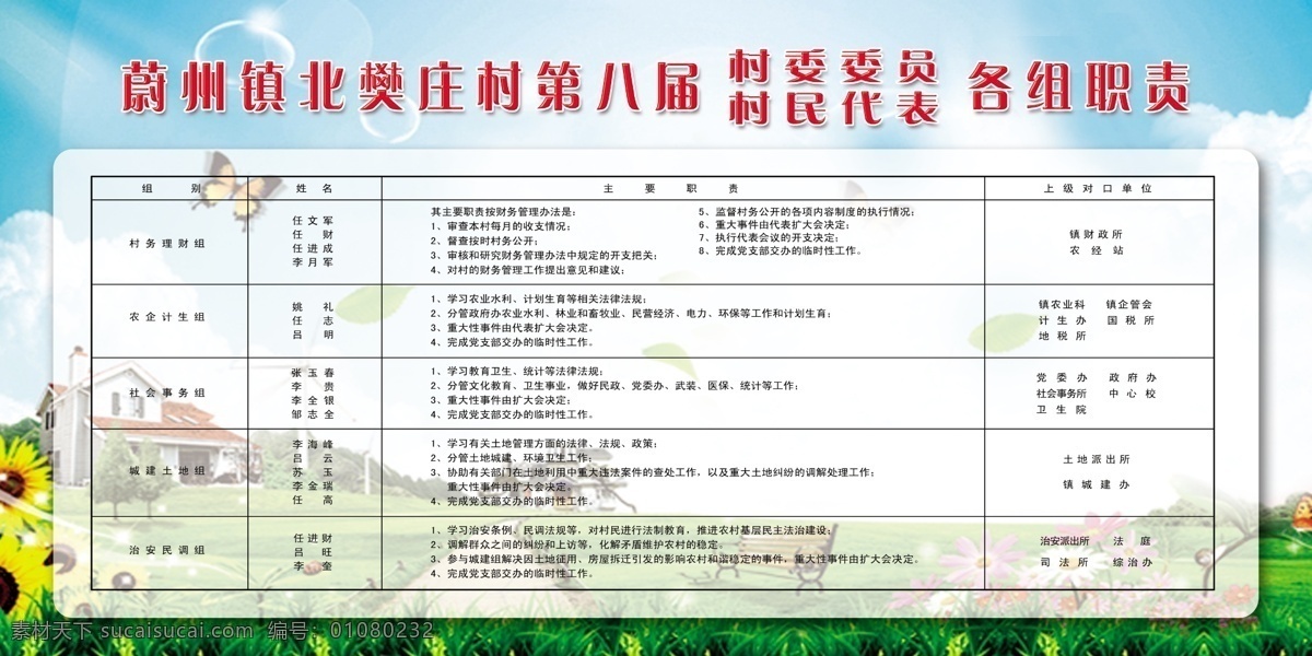 村委员 村委制度 生态文明村 乡村 乡村制度 展板 展板模板 村委会 源文件库 分层 源文件