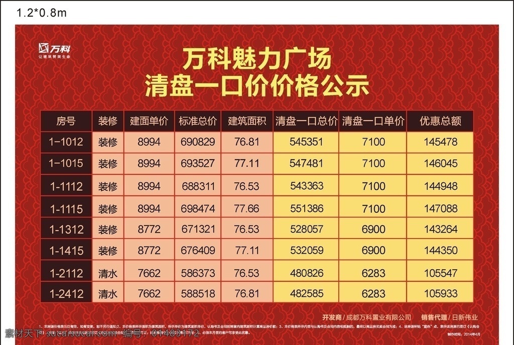 红色 万科 价格公示 魅力广场 一口价