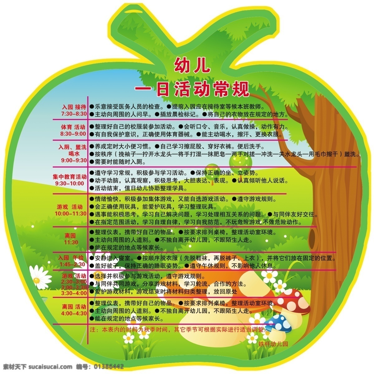 幼儿一日常规 小蘑菇 绿草 大树 异形牌 苹果 鲜花 蓝天 分层 源文件