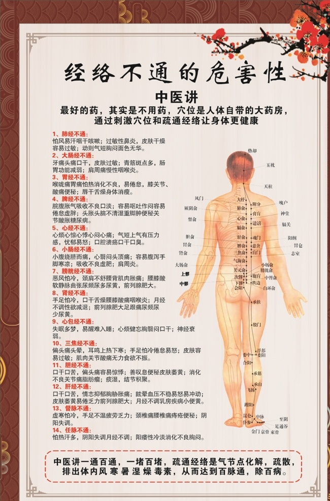 经络 不通 危害性 肩颈保养 肺经 大肠经 胃经 脾经 心经 小肠经 膀胱经 肾经 心包经 三焦经 胆经 肝经 督脉 任脉 颈肩护理 美容养生 背部经络图 人体背部经络 背部护理 肩椎护理 经络不通 的危害性 经络养生 十四经络