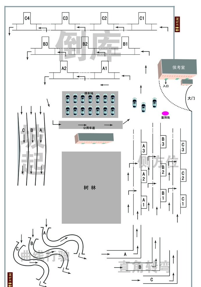 考场图 科目二平面图 科目二 广告设计模板 分层