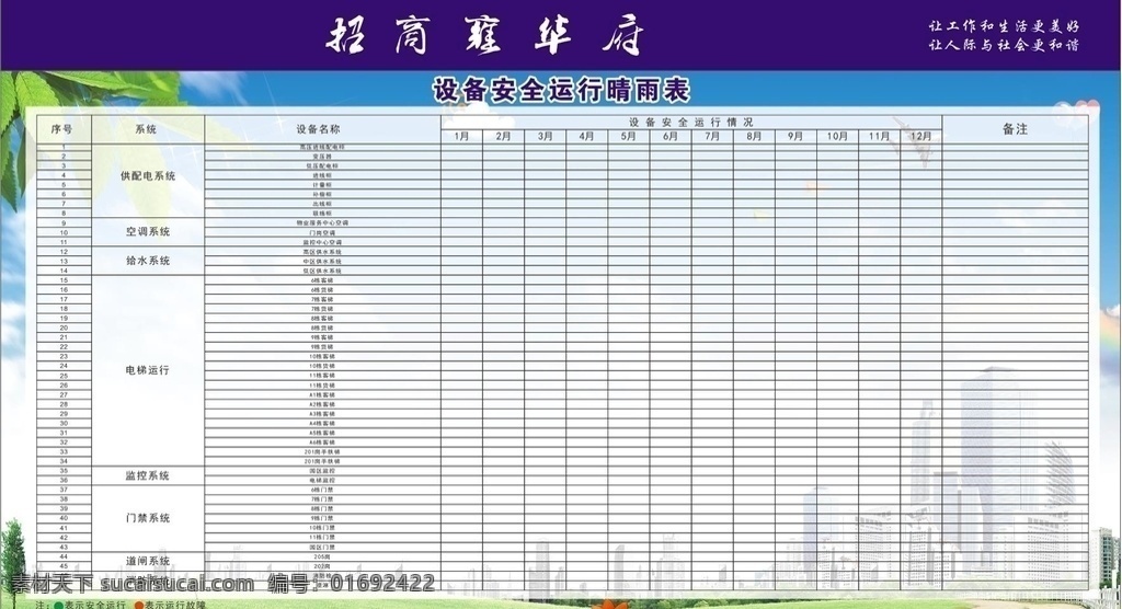 房地产晴雨表 公司分析图 房地产分析图 物业分析图 水分析图 电分析图 晴雨表 结构图 成员简介 员工简介 cdr矢量