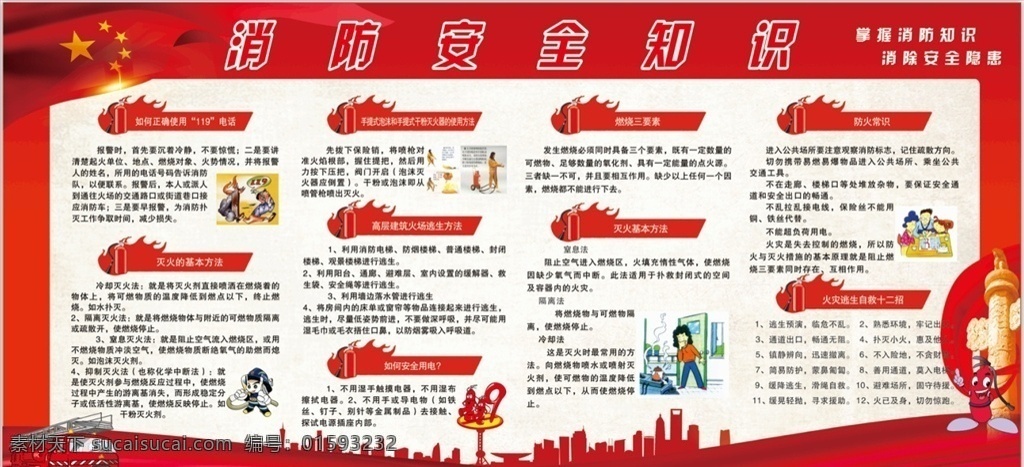 消防安全知识 消防 安全 消防安全 防火 灭火 家庭防火 防火灭火 灭火常识