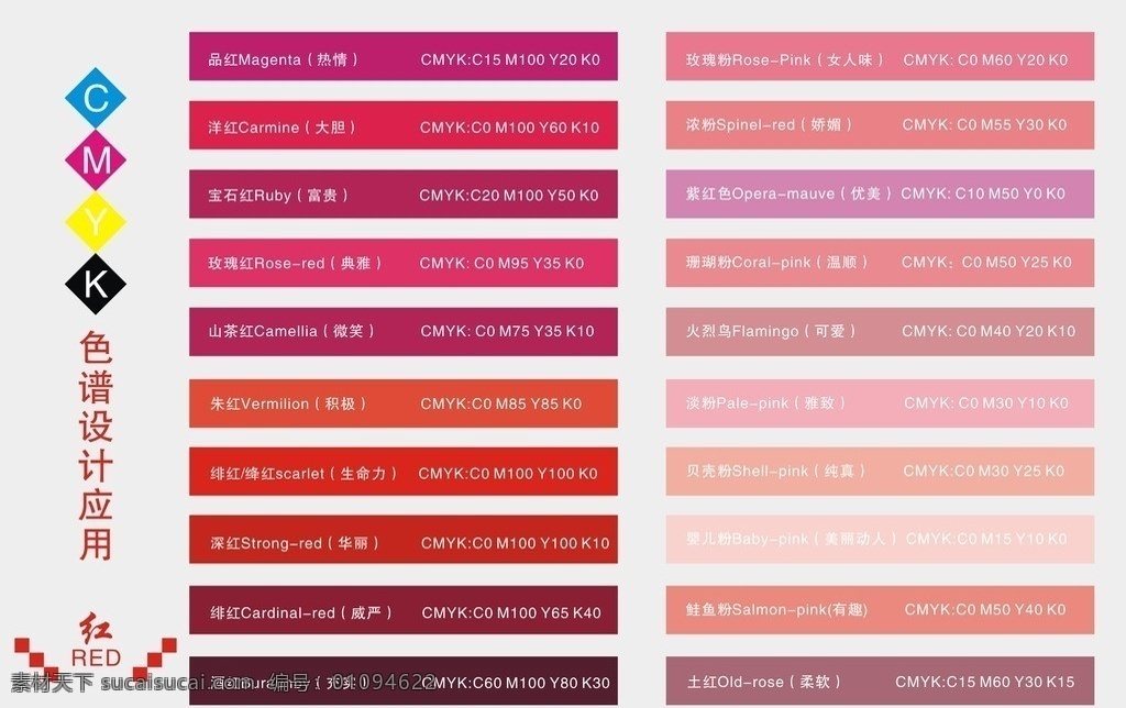 色值 cmyk色值 cmyk色谱 cmyk配色 配色宝典 色彩 色谱 印刷色 模式 颜色 四色 色卡 矢量图库 矢量