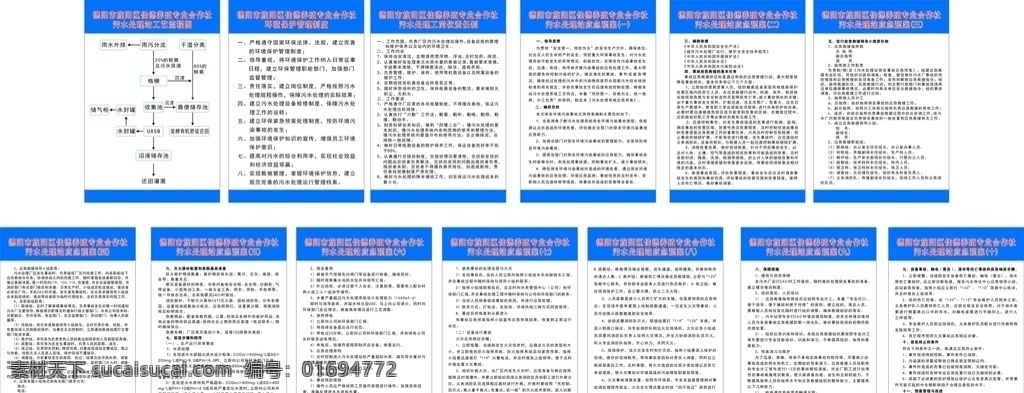 沼气管理制度 沼气制度牌 养殖场制度 养殖场管理牌 养殖场管理