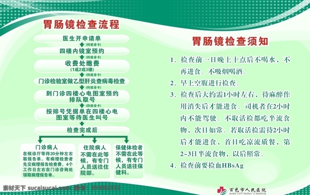 人民医院 肠胃 诊疗 流程图 医疗 绿底 须知 展板模板 矢量