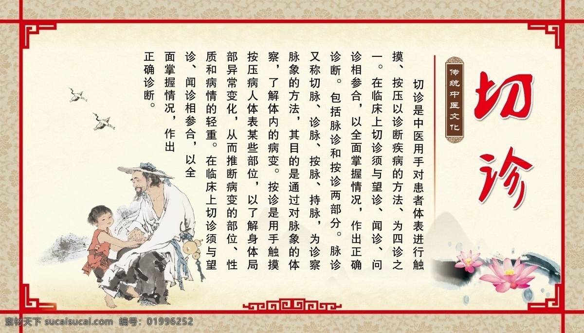 切诊展板 中医 文化 传统 切诊