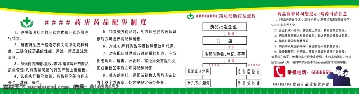 药品 配售 制度 流程图 药店 药品配售 药品提示 展板模板 广告设计模板 源文件