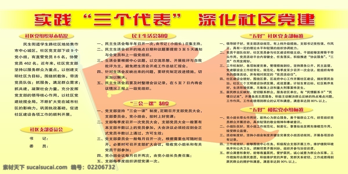 三个代表 社区党建 社区宣传 社区宣传栏 社区展板 psd源文件