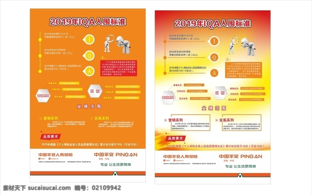 中国平安 平安保险 iqa标准 保险 黄色背景 海报 展架