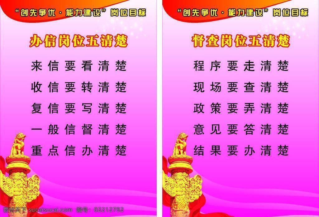 能力 建设 岗位 目标 创先争优 展板模板 信 五 清楚 督查 网 位 矢量 其他展板设计