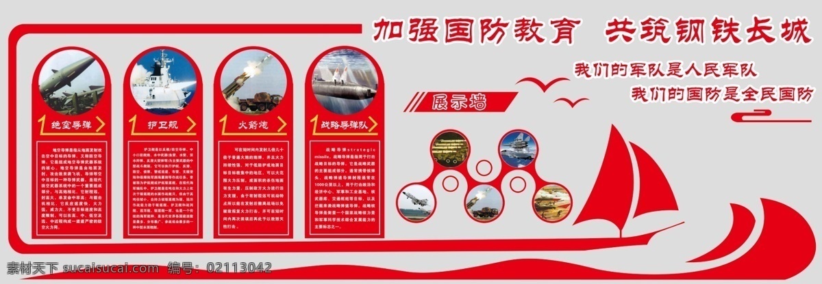 国防文化墙 国防动员 民兵民防 人民武装 民防文化墙 民兵工作站 民兵制度 民防墙面 民防工作站 部队文化墙 武装部布置 民兵活动室 民兵民防展厅 人民防空展示 人防指挥中心 人民武装部 展板模板