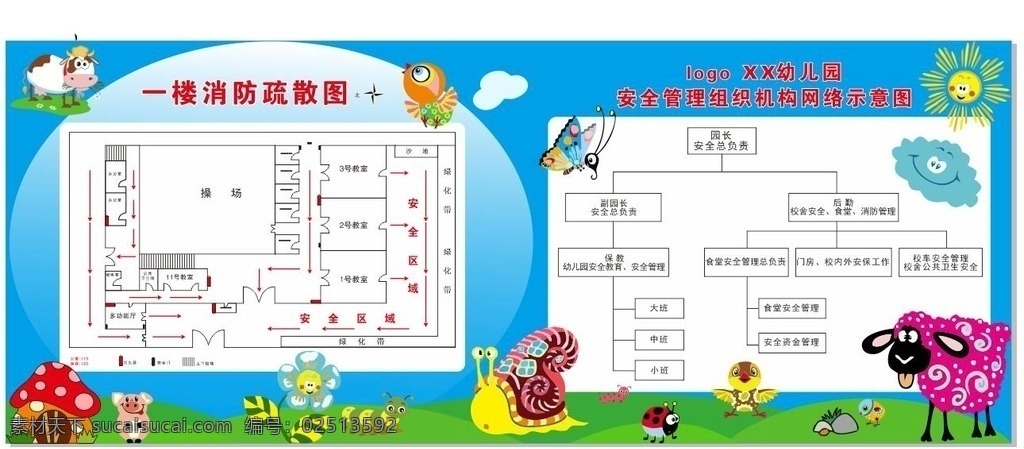 消防 疏散 图 安全 组织 管理机构 网络 消防疏散图 安全组织 网络图 幼儿园 标志图标 其他图标