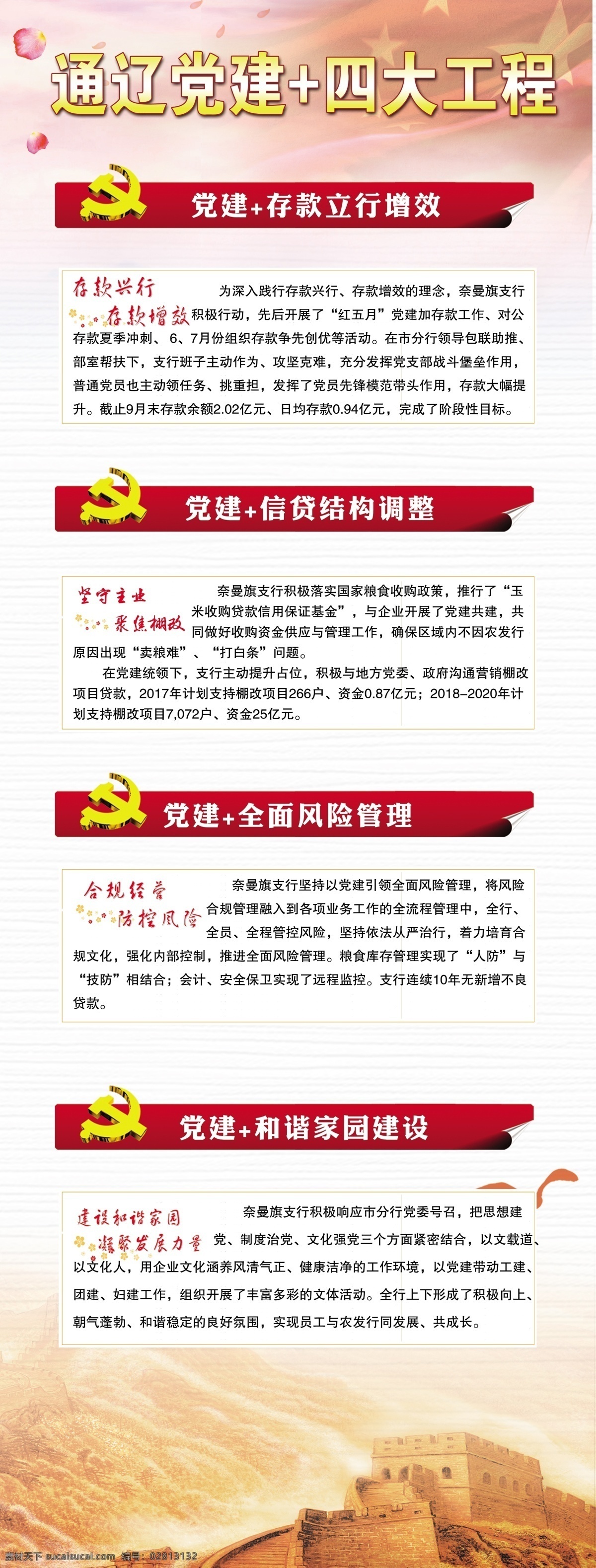党建 家 四大 工程 展架 党建家 四大工程 展板 内行 分层