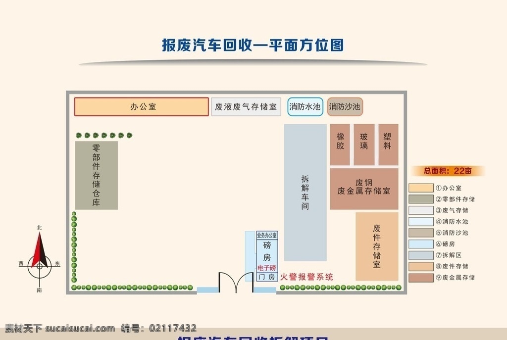 报废 汽车 回收 平面图 报废汽车 汽车回收 效果图 方位图 消防水池 消防沙池 办公室 零部件 存储仓库 拆解车间 废件储存 磅房 回收拆解 项目效果 项目方位 项目规划 精品素材 环境设计