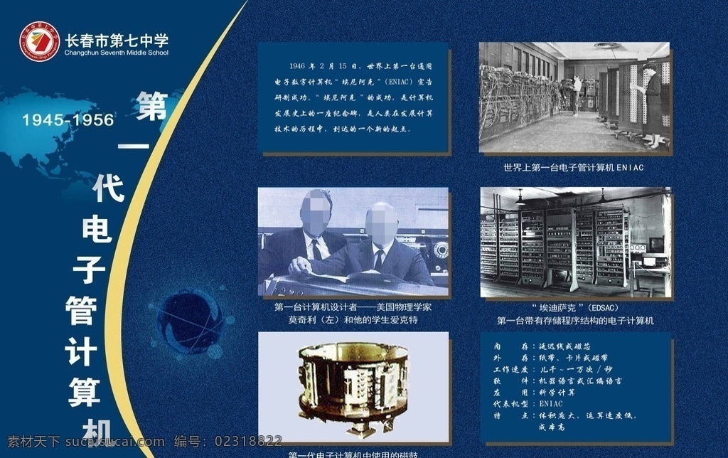 计算机海报 第一代计算机 莫奇利 蓝色展板 学校展板 微机室 老式计算机 分层 源文件 海报