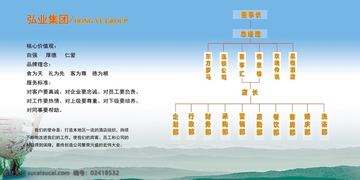 企业结构图 企业结构 公司结构 结构图 白色