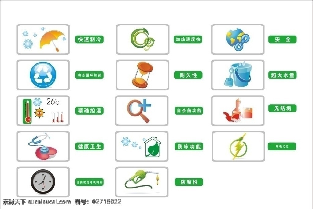 小图标 家电小标图 空调小标图 标志 快速制冷 动态循环加热 精确控温 健康卫生 自由 设定 开机 时间 加热速度快 耐久性 自杀菌功能 防冻功能 安全 超大水量 无结垢 断电记忆 标识标志图标 矢量