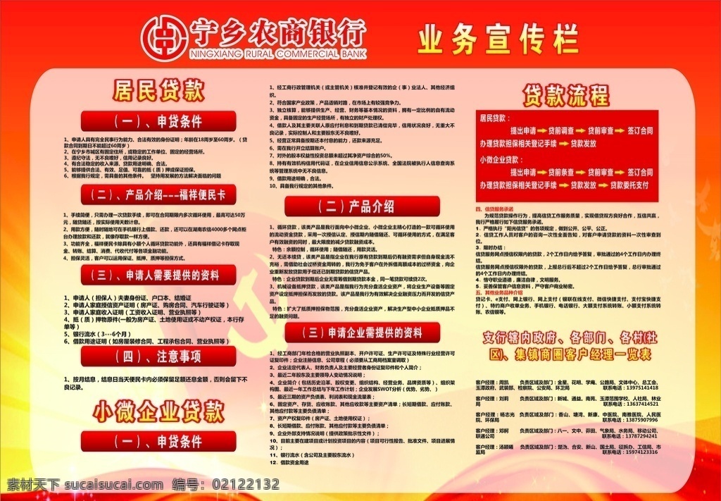 农商 银行业务 宣传栏 农商银行 居民贷款 小微企业贷款 贷款流程 揽储 便民卡 返利 信贷 存款有礼 开门红 2019 猪年 dm单