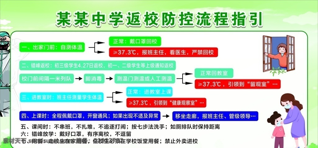 返校 防控 流程 指引 防控流程指引 学校开学 学生返校 报到流程 上交资料 疫情开学 开学流程 疫情 防疫