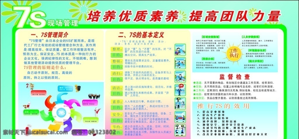 工厂 7s 管理体系 国贡酒 企业画册 画册 包装 宣传册 招商手册 企业文化 logo 酒画册 茅台镇 酿酒文化 矢量 画册设计 展板模板