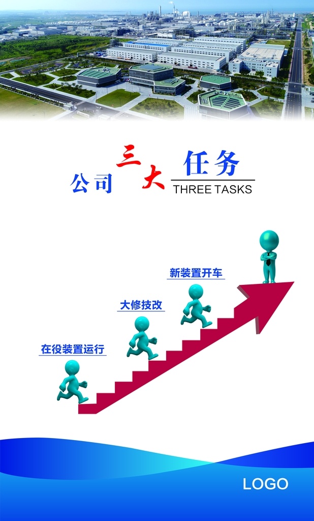 企业化工 化工厂理念 企业理念 化工厂图片 现代工业 3d小人 企业文化 三个任务 箭头 上升箭头 提升理念