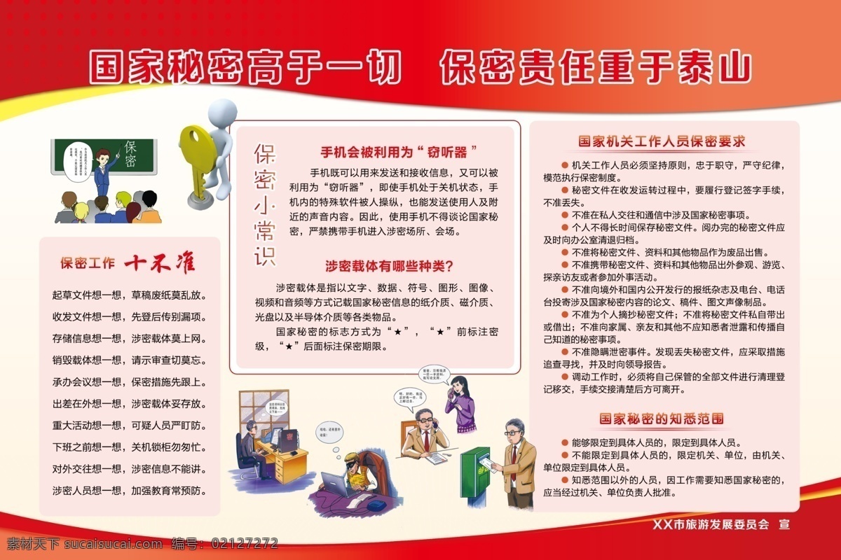 保密展板 展板 保密 保密漫画 红色展板 展板系列 分层