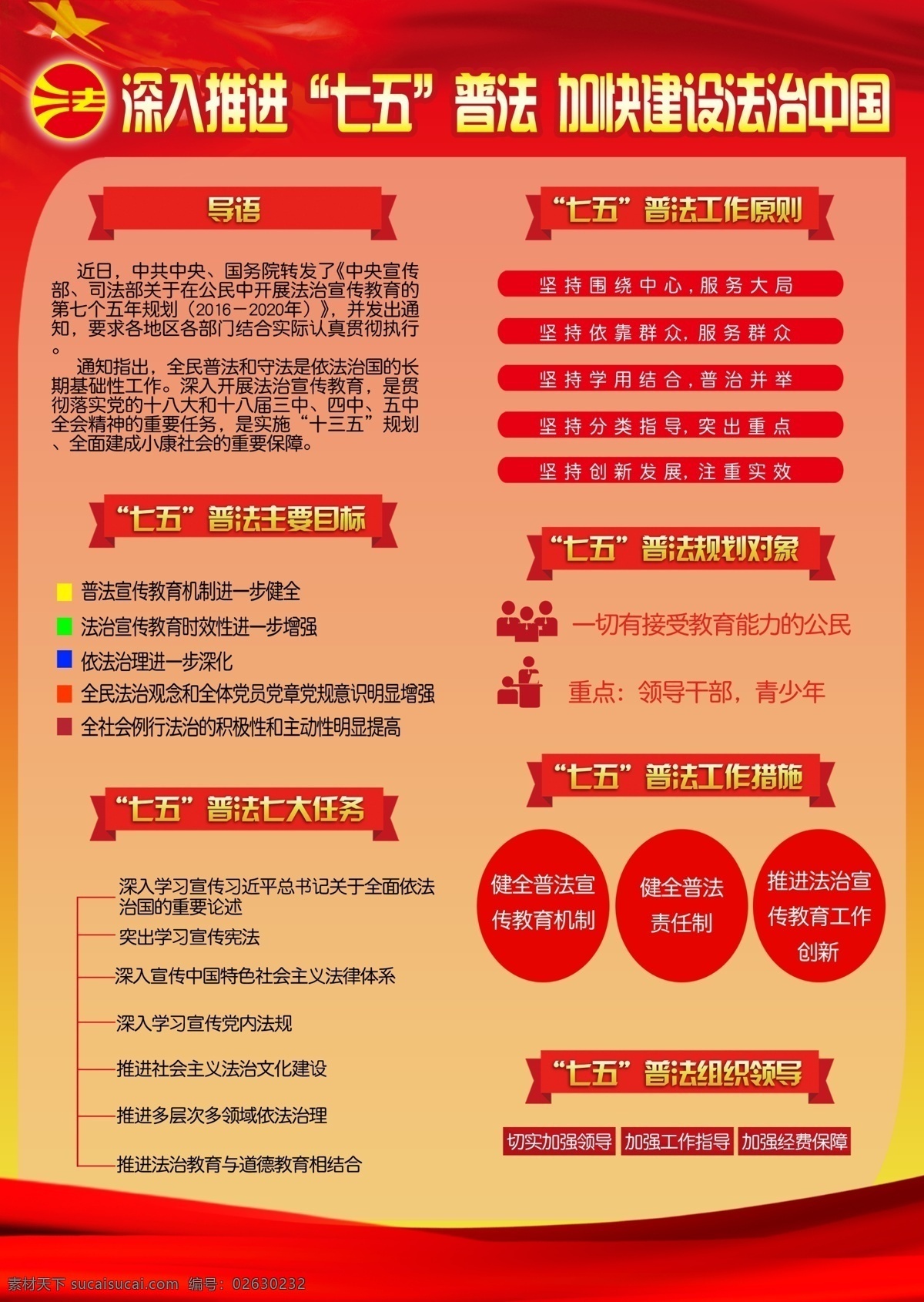 七 五 普法宣传 海报 七五 七五普法 普法 法治中国 法律宣传 宪法日 法宣 依法治国