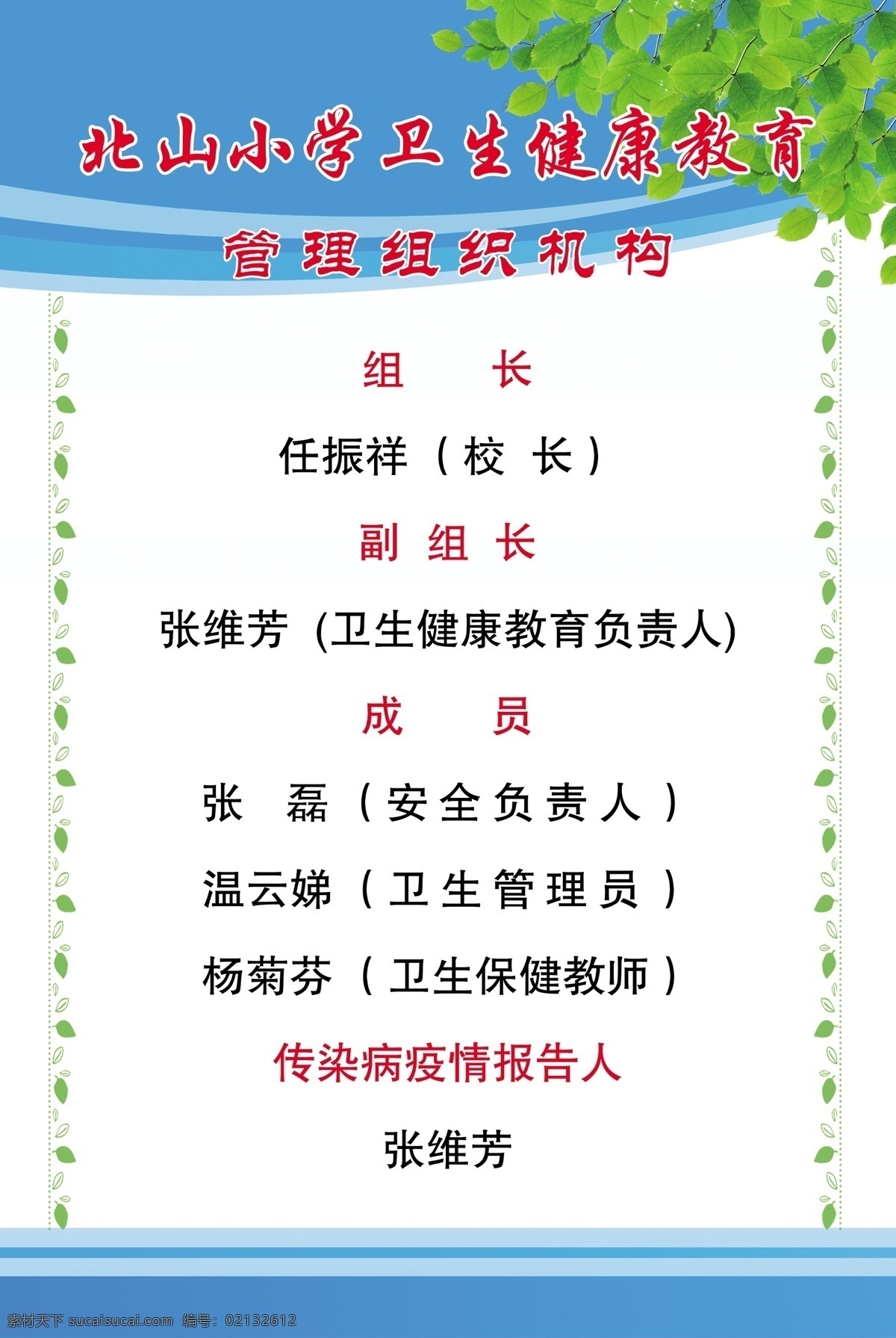 学校版面 组织机构 小学 健康教育 蓝色 版面