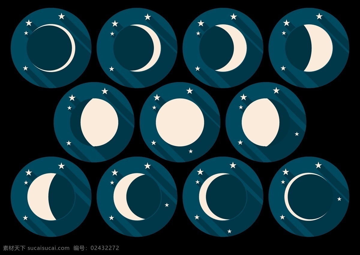 手绘 花纹 月亮 矢量图 矢量月亮 会笑的月亮 卡通月亮 星星 自然风景 自然景观 中秋节 满月 月光 月 朦胧 黑夜 圆月 月球 天空 赏月 明月 碧月 夜空 十五的月亮 月亮素材 分层