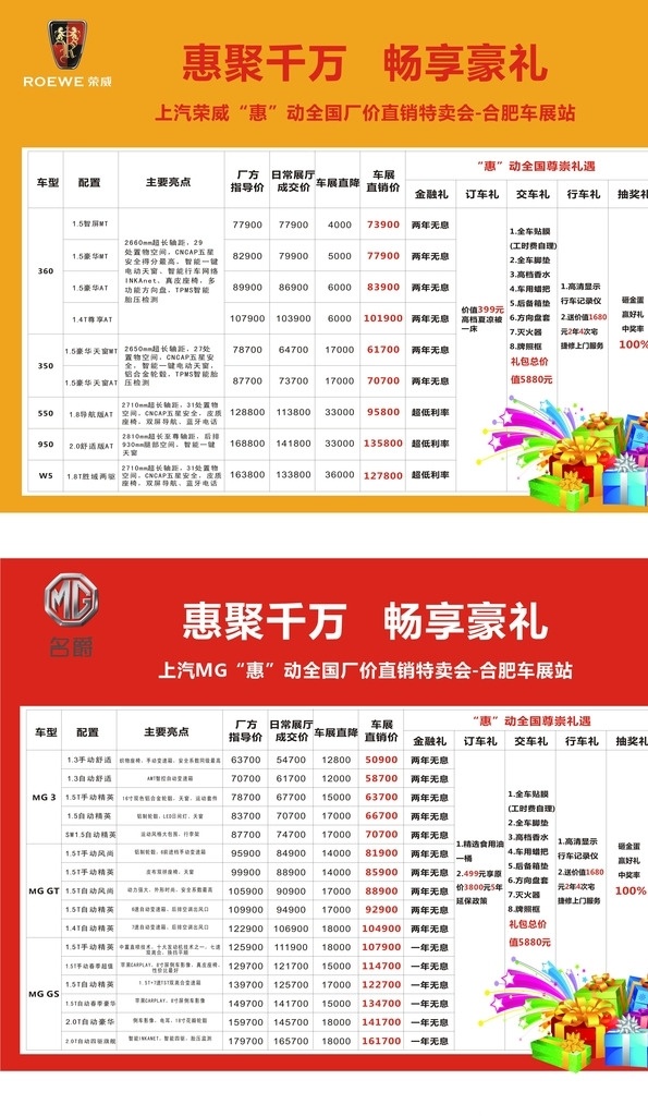荣威 名爵 汽车 促销 信息 看板 汽车促销看板 促销看板 车展促销看板 五一车展看板 五一促销看板 汽车海报 汽车展板 荣威amp