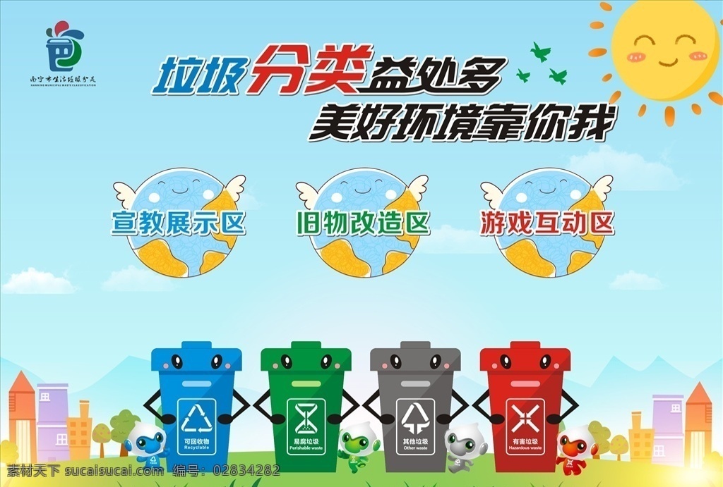 垃圾 分类 海报 展板 垃圾分类宣传 垃圾分类海报 垃圾展板 垃圾箱 垃圾桶 招贴设计