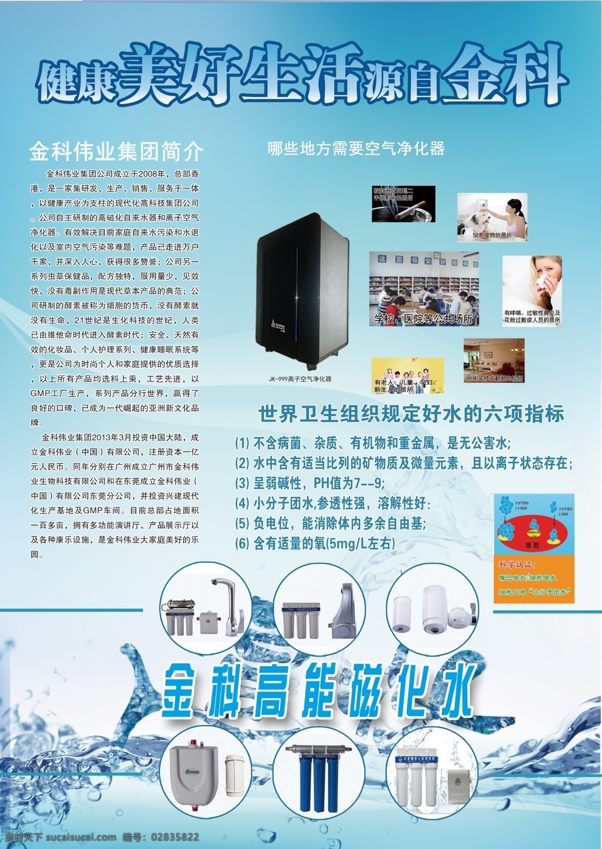 金科 高能 磁化水 分成 水 psd源文件