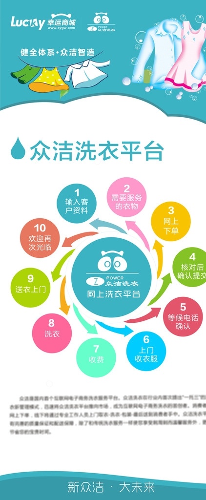 洗衣店x展架 洗衣店海报 洗衣店图标 圆形图标 漩涡图标