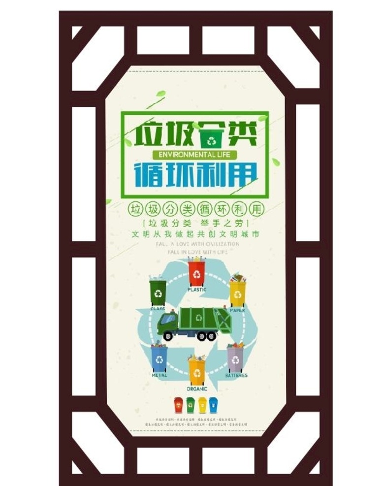 垃圾 分类 牌 镂空 框 垃圾分类 牌子 镂空框 雕刻 环保