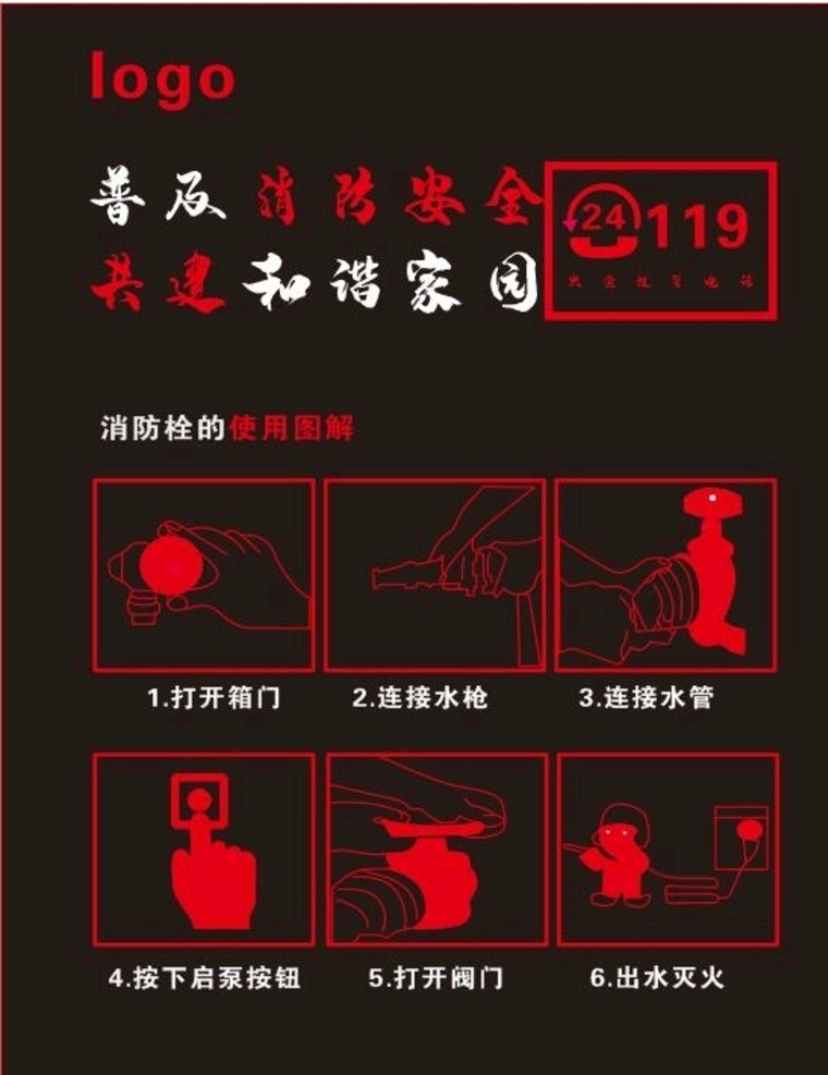 消防栓 使用说明 消防栓的使用 可编辑 消防栓图解 展板模板