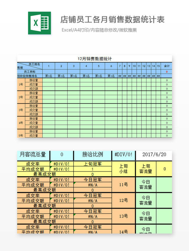 店铺 员工 各月 销量 数据 统计表 excel 文档 图表 图表模板 模板 表格 表格模板 自动变换 表格设计 店铺员工 各月销量数据