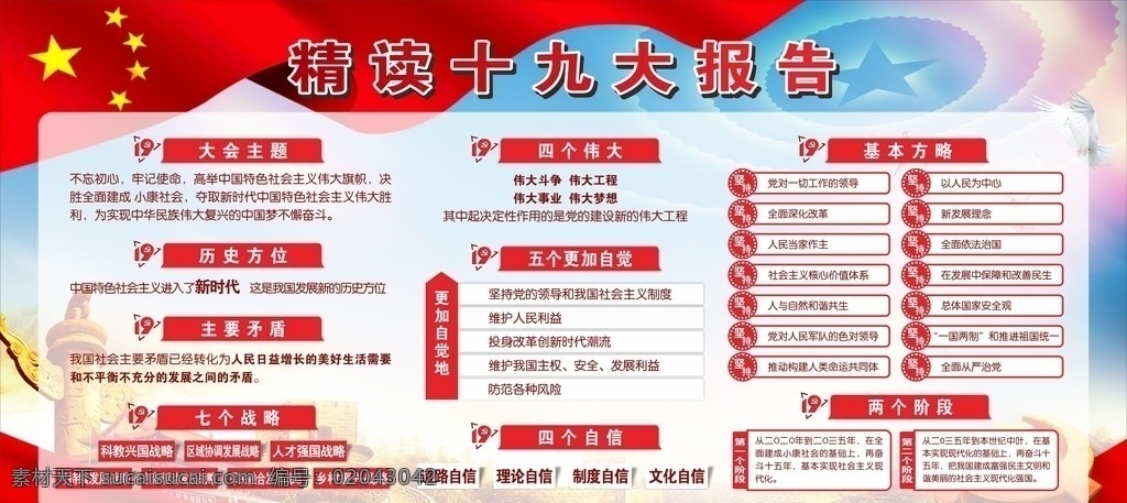 党建 党建展板 党建背景墙 党建图 党徽 五星 入党 动漫动画 动漫人物