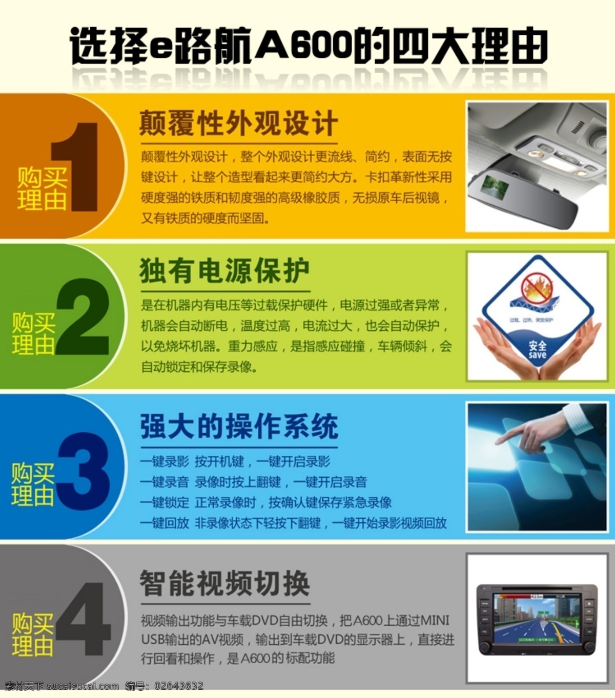 选择 e 路 航 四大 理由 导航仪 四大购买理由 海报 淘宝素材 淘宝 店铺 详情 页