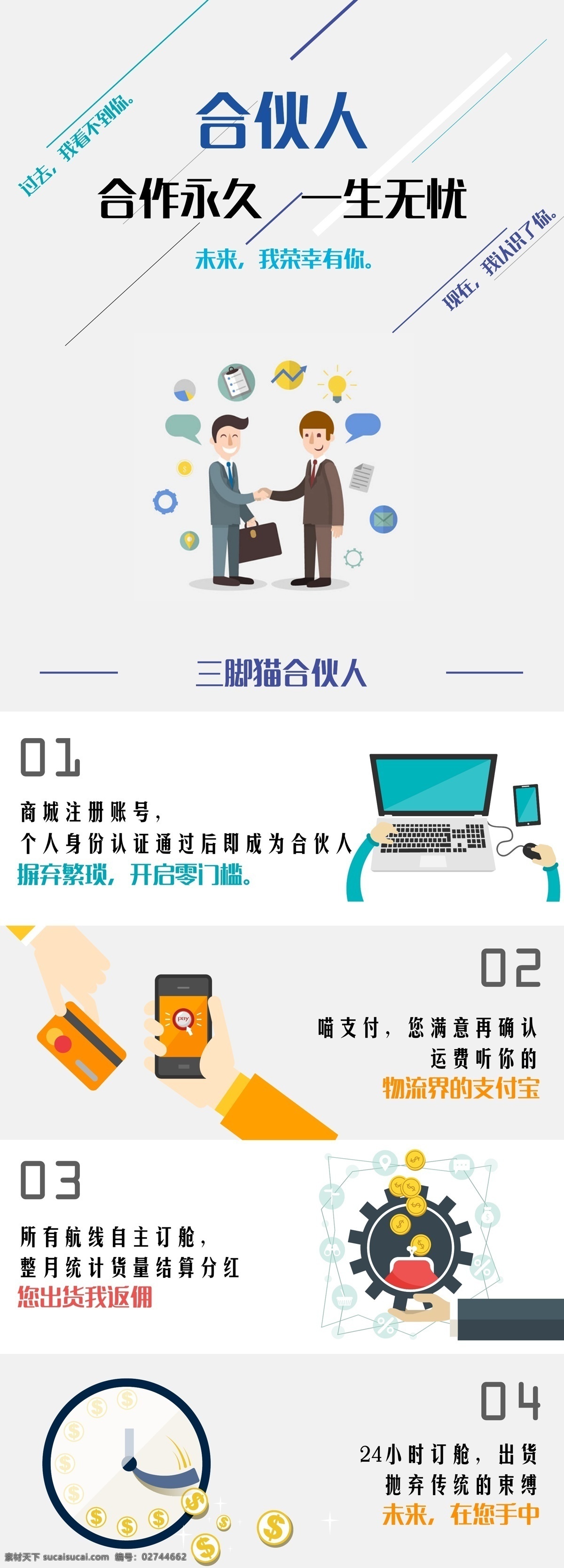 久 茂 三脚猫 订舱 平台 微信长图 商务 合伙人 合作 电脑 扁平化 手机 钱 时间 握手 科技 配图 三脚猫电商 久茂电商 久茂订舱 三脚猫订舱 物流 国际航空货运 白色