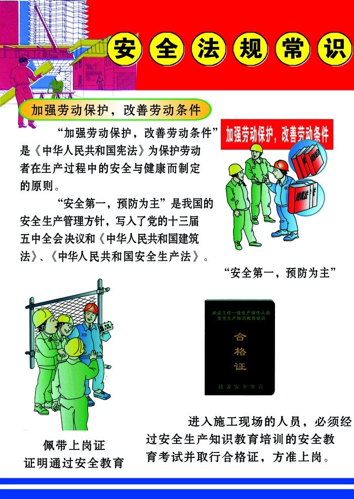 安全生产 法规 常识 安全生产展板 安全展板 安全挂图 分层 源文件