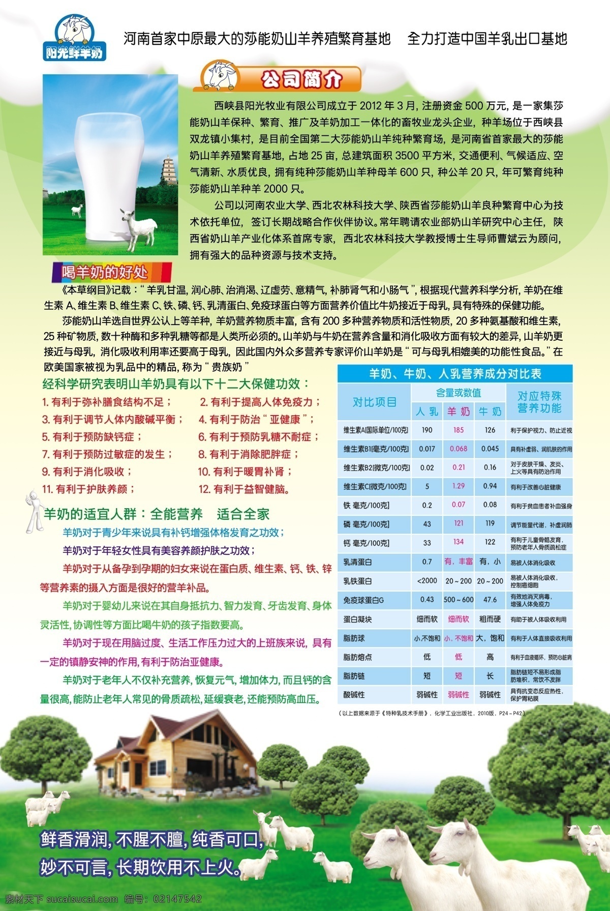 鲜羊奶 鲜羊奶素材 奶浪 羊 美女 喝奶 草地 营养成分表 羊奶宣传 dm宣传单 广告设计模板 源文件