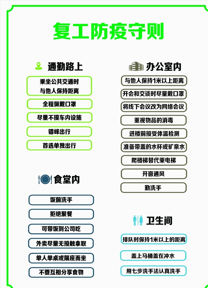 复工守则 预防 防范 防控 新冠肺炎 新型冠状病毒 新冠状病毒 新型肺炎 疫情防范 管理制度 疫情6s管理 企业 工厂 员工 工人 返岗复工 返岗 复工 上班 注意事项 须知 复工防疫守则 9条 48字守则 疫情防控 口罩 开工 措施 复工注意事项 矢量图库