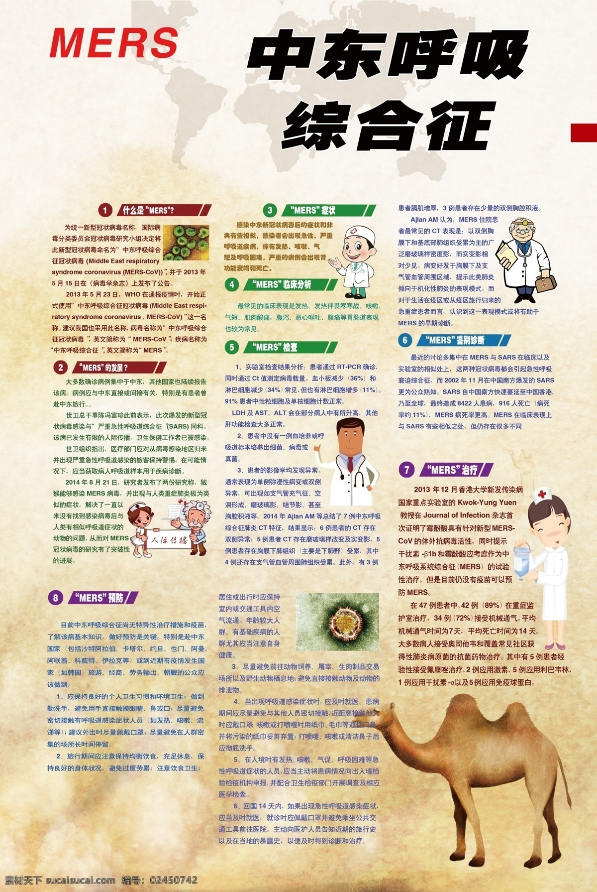 中东 呼吸 综合征 中东呼吸征 mers 冠状病毒 疾病 发热 咳嗽 骆驼 动物 传染 流行 传染病 分层