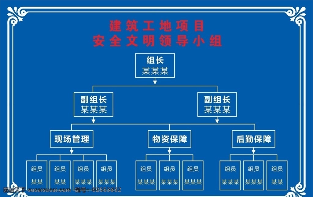 安全 文明 领导 小组 导 图 工地项目 安全文明 领导小组 文明领导小组 组长