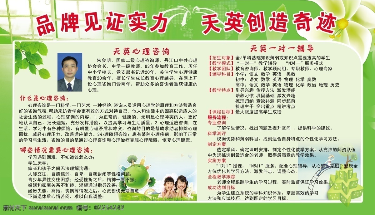底纹 底纹素材 辅导 广告设计模板 花 绿色展板 绿叶素材 心理咨询 学校展板 展板素材 展板 哪些 情况 需要 心里 咨询 可爱小学生 展板模板 源文件 其他展板设计