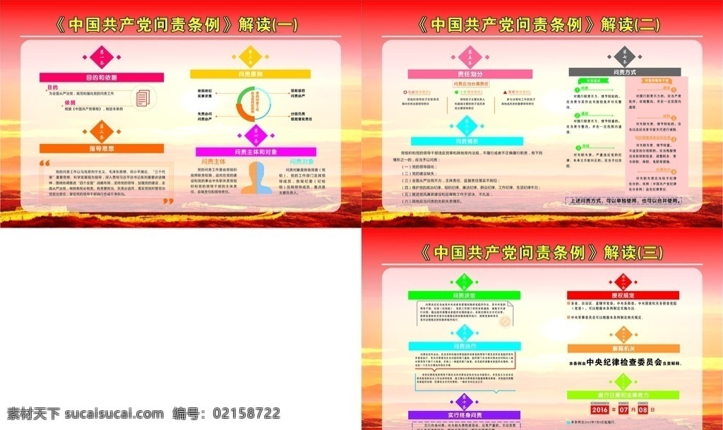 中国共产党 问 责 条例 解读 问责条例解读 共产党章程 指导思想 问责原则 问责主体 问责对象 问责情形 终身问责 问责执行